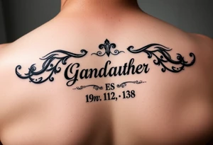 Small tattoo , on the shoulder traps , representing grandfather and date of death, could be in German or English tattoo idea