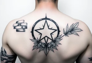 Full female baddie sleeve, starting from the top of my arm going down.. bricks, Star inside a circle with a ♏️  underneath it , Coast Girl 228, fill in the rest to my elbow, then I want a baddie sexy joker,  some weed leafs, and fill in the rest with baddie stuff tattoo idea