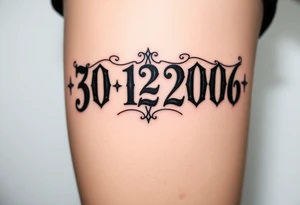30 12 2006 in Roman numerals gothic style for men tattoo idea