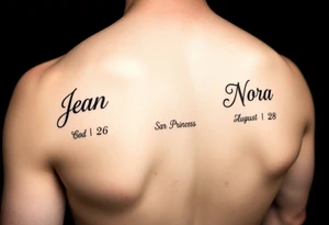 Meaning of names Jean God is gracious February 26, Sara Princess January 28, Nora honor and light August 14 tattoo idea