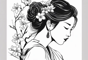 梅寒不賣香 in vertical with plum blossom tattoo idea
