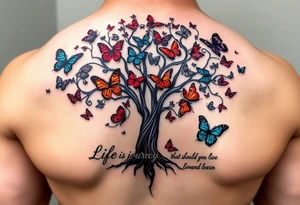 Colorful realistic tree of life with colors purple,red, turquoise,gray , black with 23 beautiful colorful butterflies and the words" Life is a journey that you should live and learn from. tattoo idea