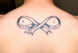 an infinity symbol with 5 colors of ribbons 3 march, 1 october, and 1 july tattoo idea