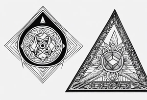 un triangulo simple sin adornos tattoo idea