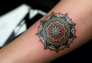 The Dharma Wheel (Dharmachakra) – A wheel with 8 spokes representing the Noble Eightfold Path, traditionally in gold or bronze with a deep blue or red background. tattoo idea