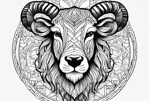 Kieran, Aries, United Kingdom tattoo idea