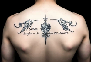 Something to represent mother Jean February 26,daughters Sara January 28,and Nora August 14 tattoo idea