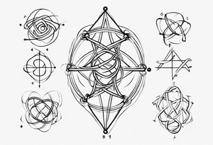 The mathematical 6,1 prime knot  that is cute, shape it like a friendship graph tattoo idea