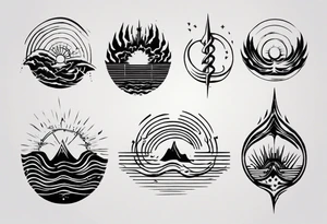 God is in the soundwaves tattoo idea