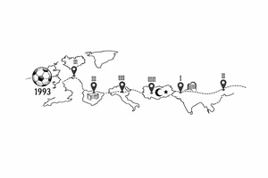 A football journey no crests stars each country on how many times ive played there
A fine-line world map or stylized route connecting Iceland ➔ Italy ➔ Spain ➔ Turkey ➔ Hungary ➔ France, with minimalist markers for each club.
Starting in uk 1993 realist tattoo idea