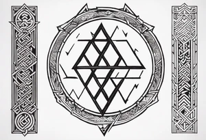 Thin line of a Nordic chain that surrounds the forearm, divided in steps with Yggdrasil, Valknut, Uruz (ᚢ), Raido (ᚱ), Gebo (ᚷ), Perthro (ᛈ), Elhaz (ᛉ), Laguz (ᛚ) and Odin’s Ravens. tattoo idea