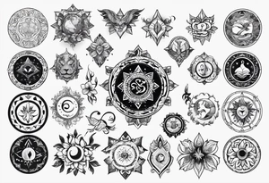 12 zodiac symbols tattoo idea