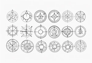 Astrological Sign tattoo idea