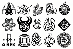 ohm's law tattoo idea