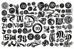 Roman numbers tattoo idea