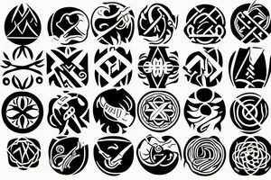 forex trading tattoo idea