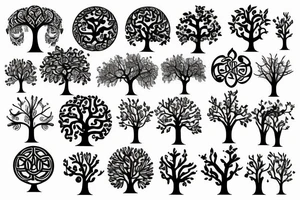 Tree of life tattoo idea