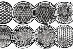 Avatar order of the white lotus, yin yang, flower of life, sacred geometry tattoo idea