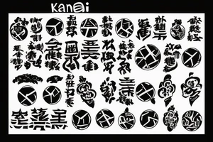 kanji tattoo idea