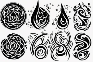 The water element symbol tattoo idea