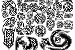 i want norse runes and symbolism tattoo idea