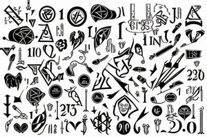birthdates of family member tattoo idea