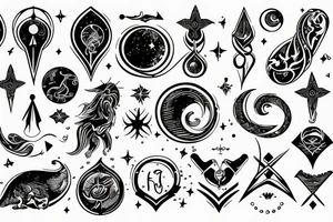Your astrological sign. tattoo idea