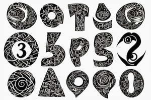 Roman number three tattoo idea