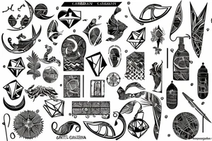Map of carribean tattoo idea
