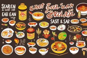 pan asian street food resturant. to represent the job as the food runner and has to include the quote: eat, sleep, chi, repeat. the quote is in english tattoo idea